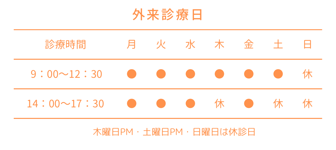 診療時間