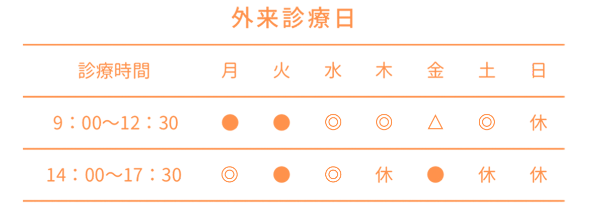 診療時間