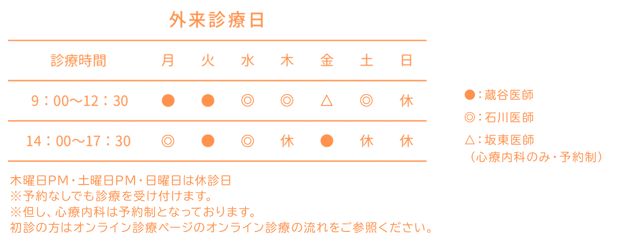 診療時間