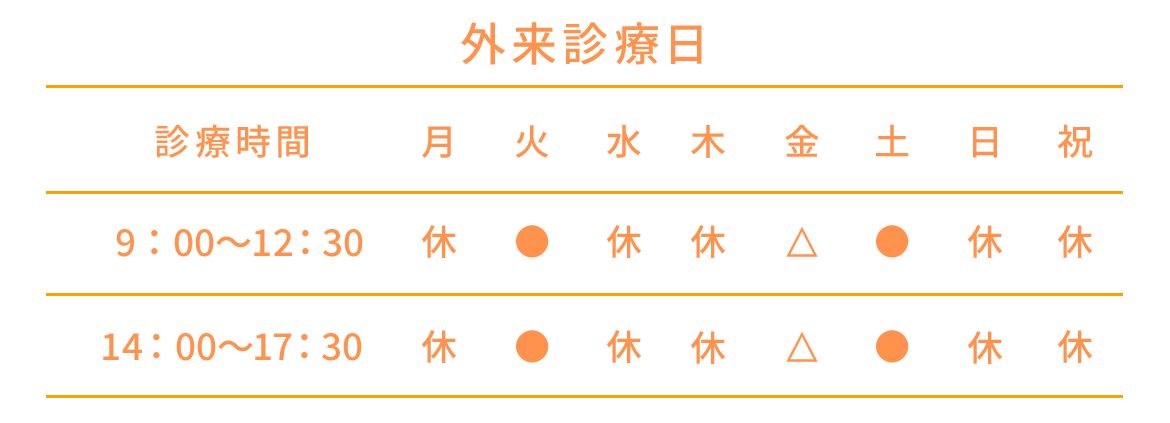 外来診療日